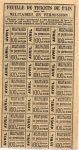Les tickets de pains de 1917 à 1919